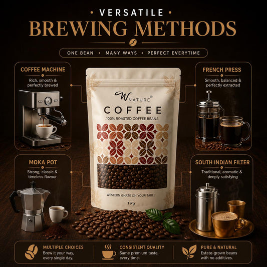 Wnature Roasted Coffee Beans